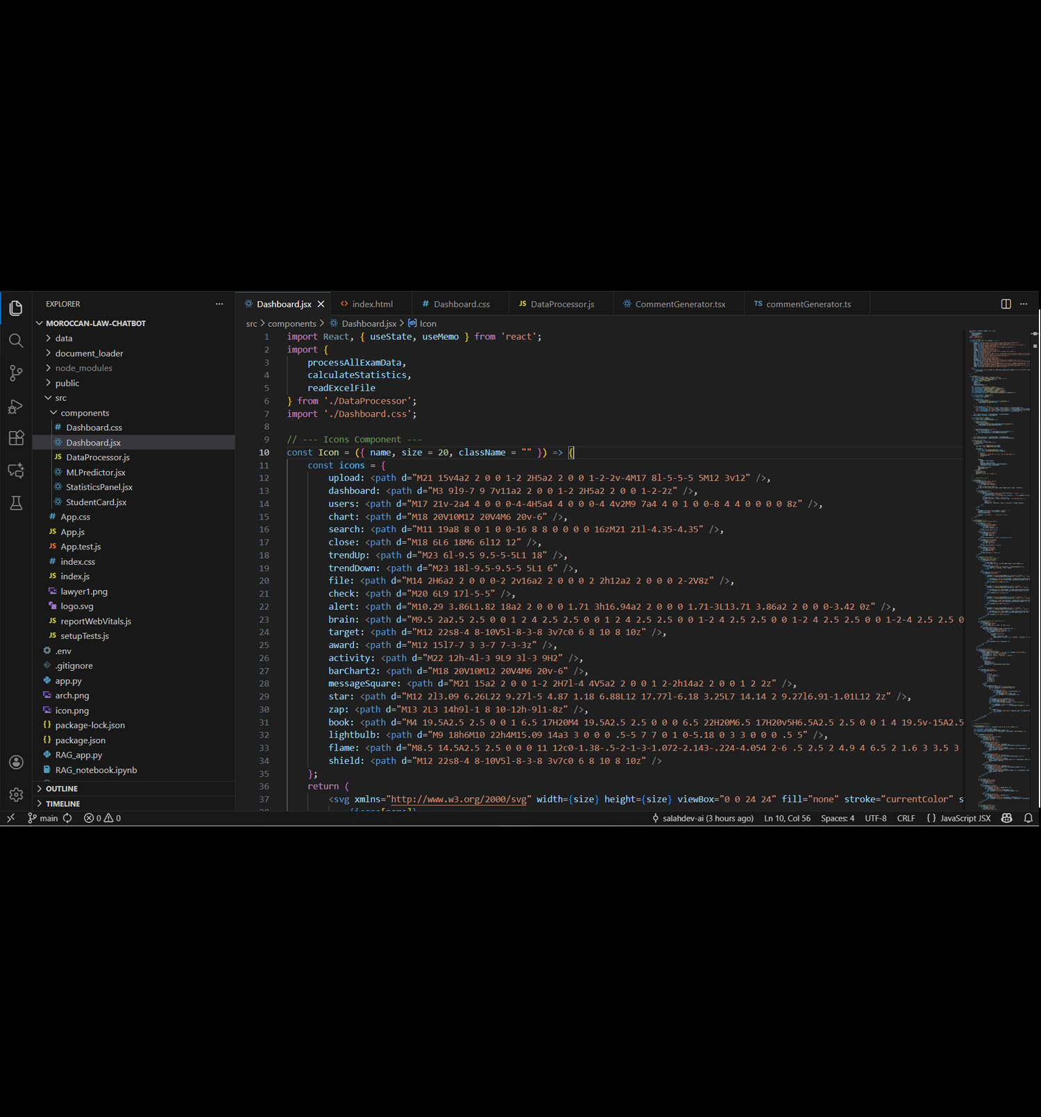 Student Performance Dashboard
